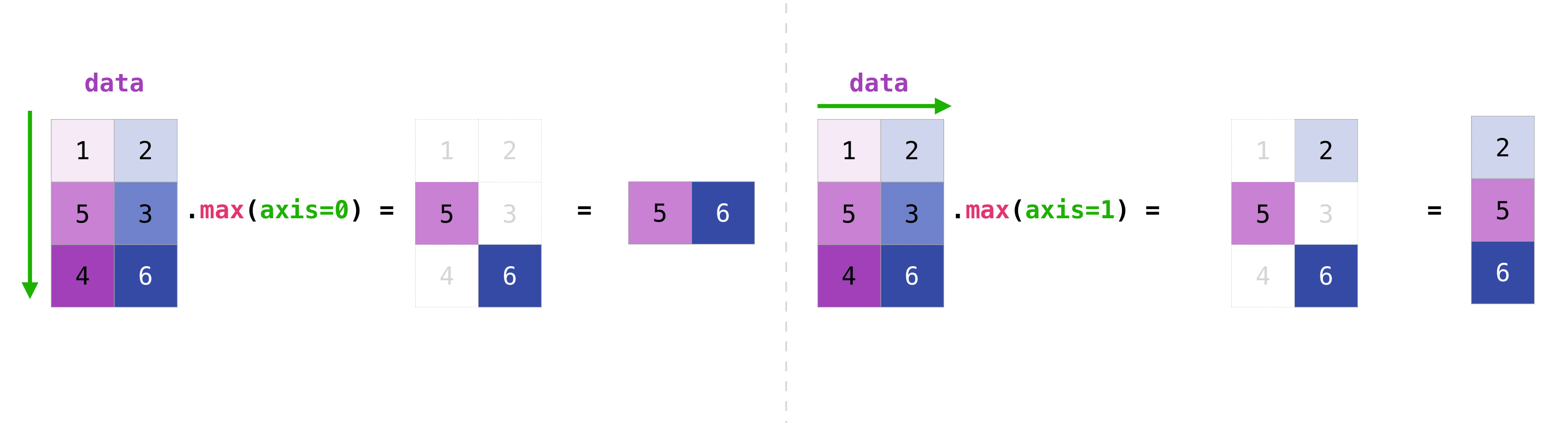 Как преобразовать изображение в массив numpy