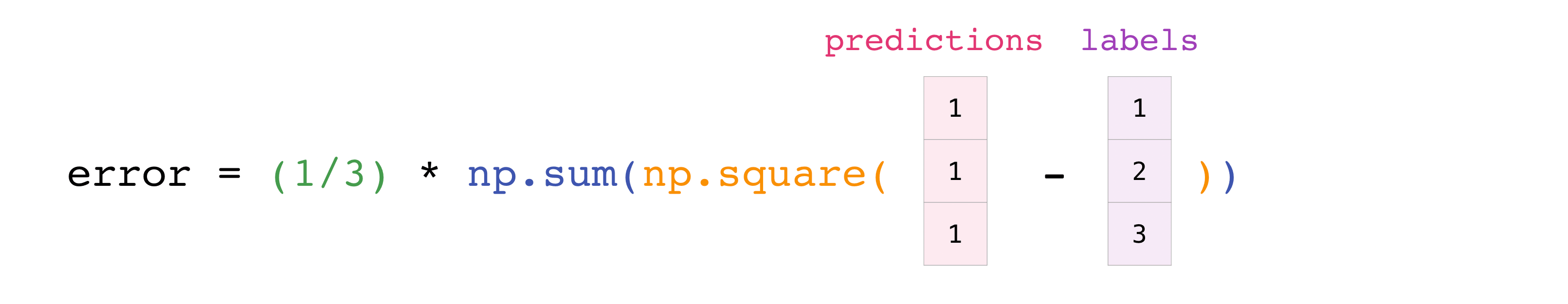 Как преобразовать изображение в массив numpy