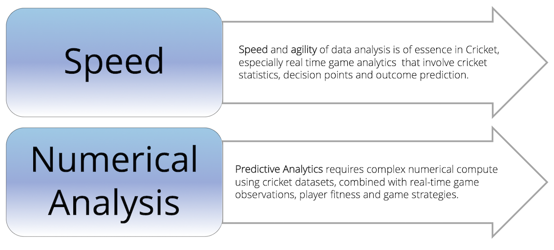 Aproveitando o e-sportstats.com: Uma análise abrangente das estatísticas  dos jogos pós-CS2 - Blog de esportes e jogos de computador