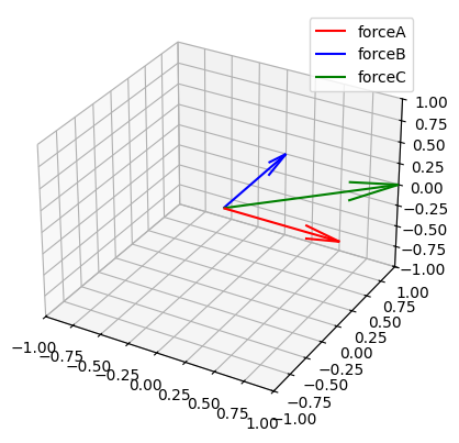 <Figure size 640x480 with 1 Axes>