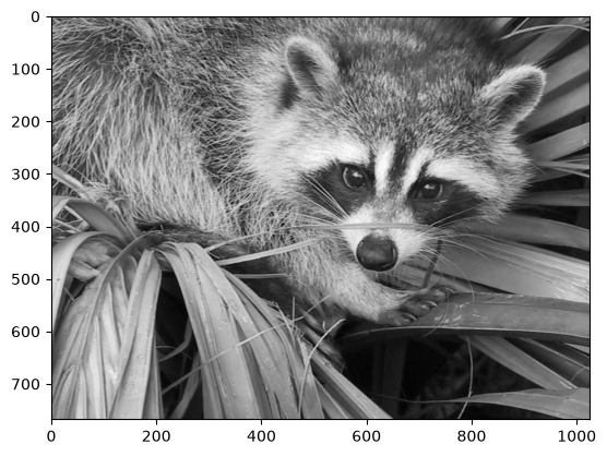 <Figure size 640x480 with 1 Axes>