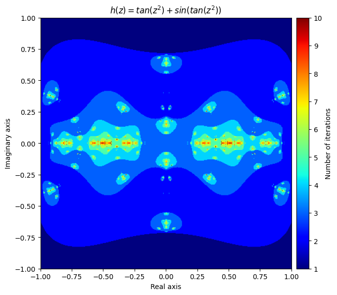 <Figure size 700x700 with 2 Axes>
