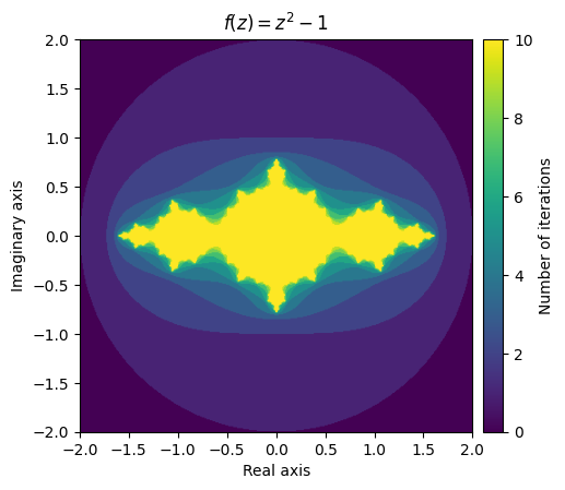 <Figure size 500x500 with 2 Axes>