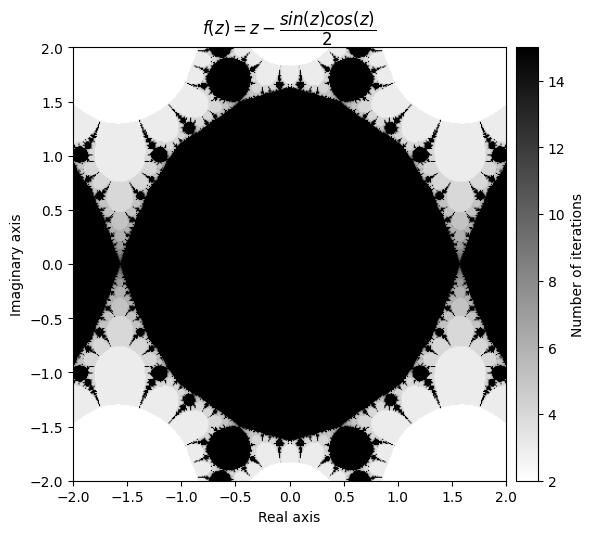 <Figure size 600x600 with 2 Axes>