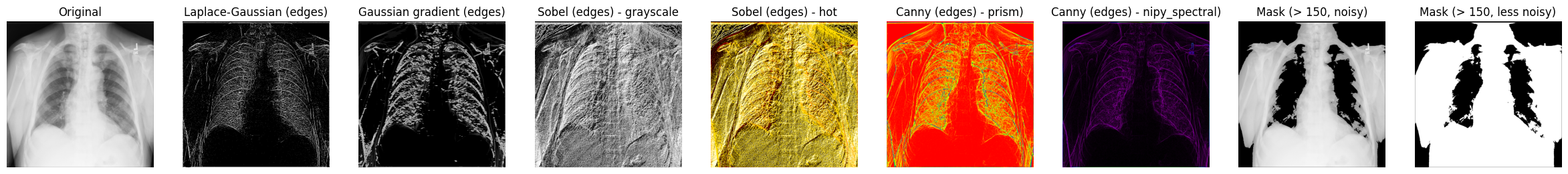 <Figure size 3000x3000 with 9 Axes>