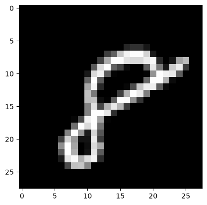<Figure size 640x480 with 1 Axes>
