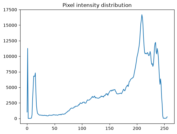<Figure size 640x480 with 1 Axes>